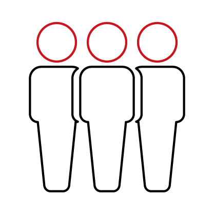 No. of employees