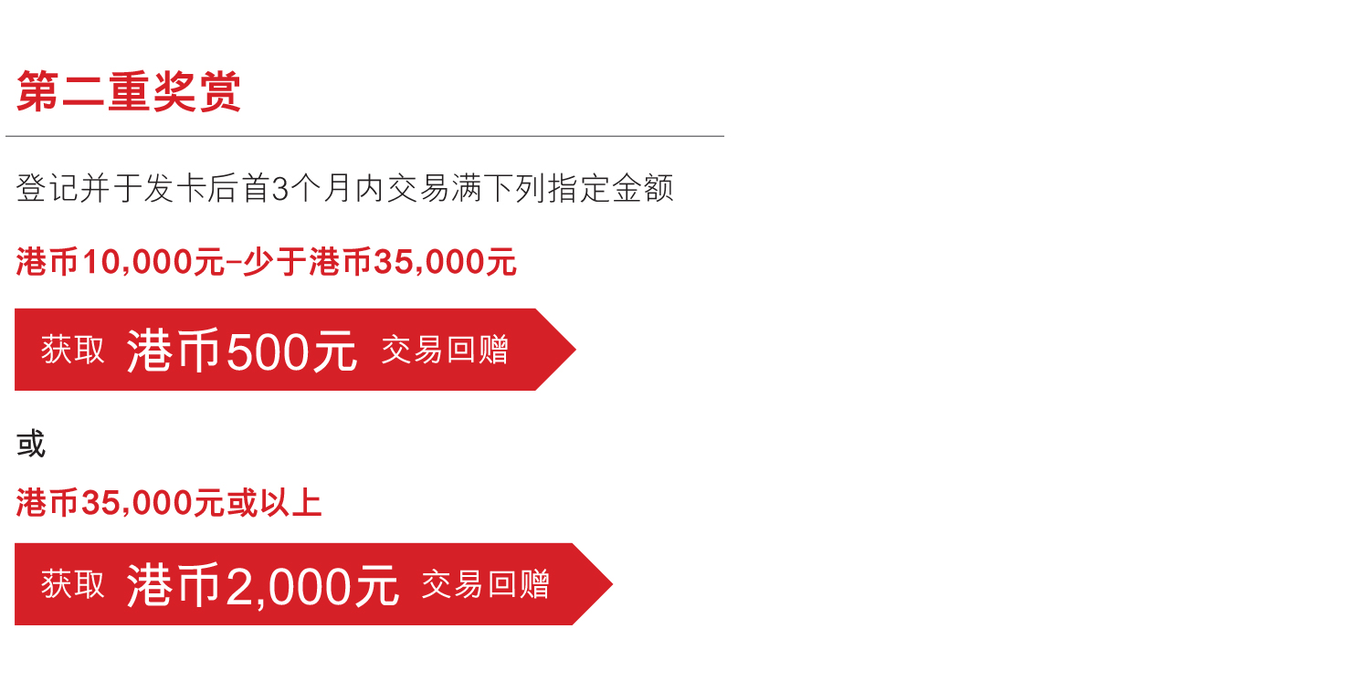 第二重奖赏: 获取高达港币2000元交易回赠
