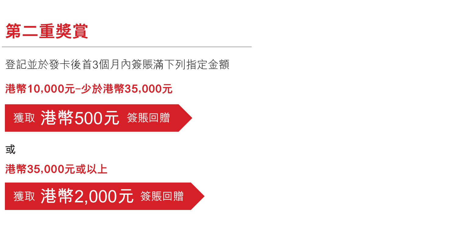 第二重獎賞: 獲取高達港幣2000元交易回贈 