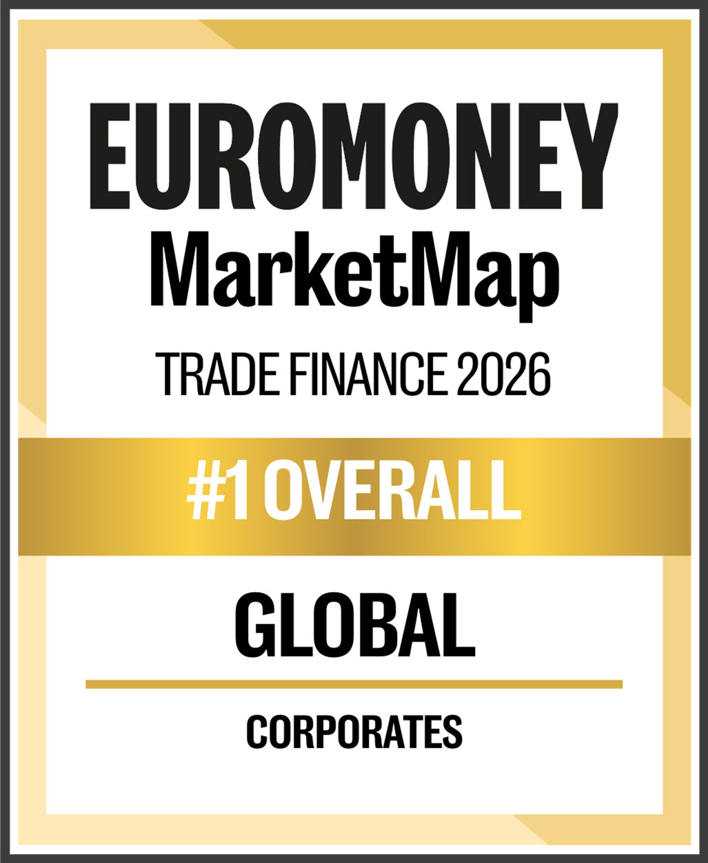 整体最佳贸易融资银行 (客户服务, 科技, 产品)