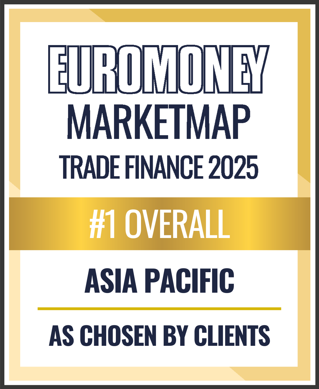 Overall - Best Trade Finance Bank (Client Service, Technology, Products)