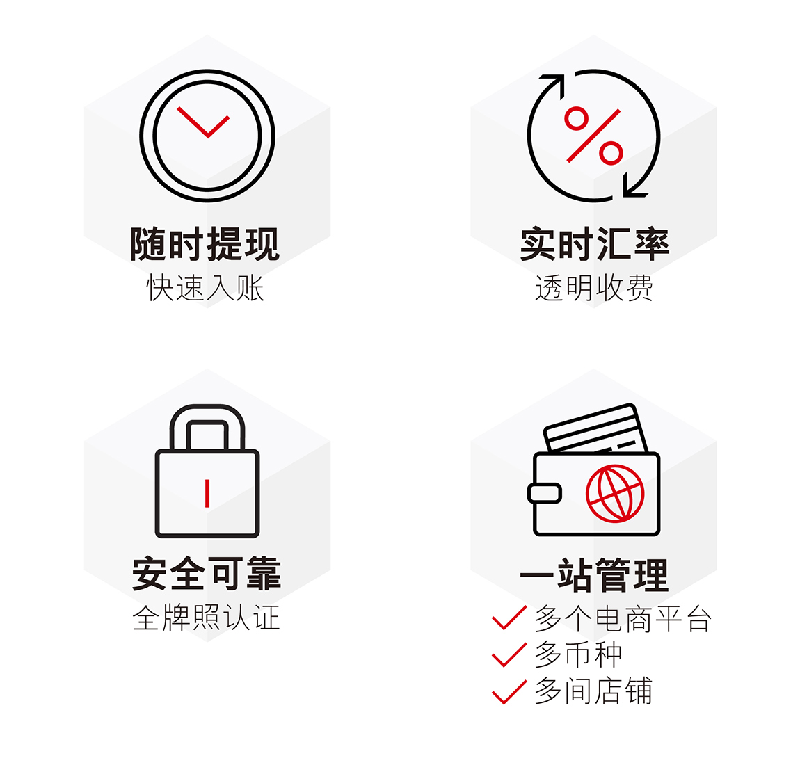 HSBC merchant box image SC 1