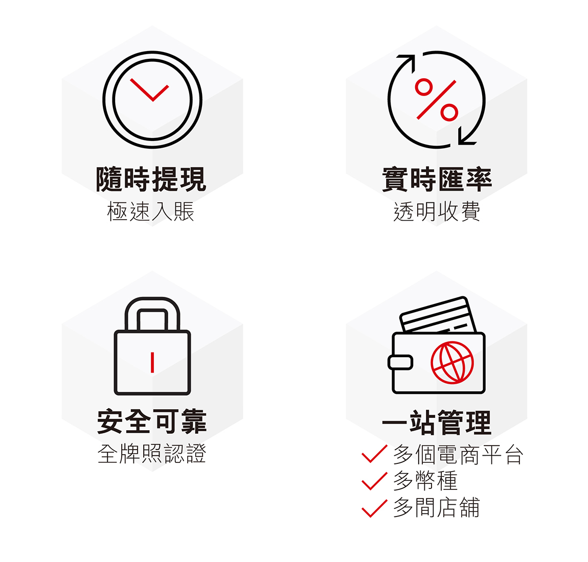 HSBC merchant box image TC 1