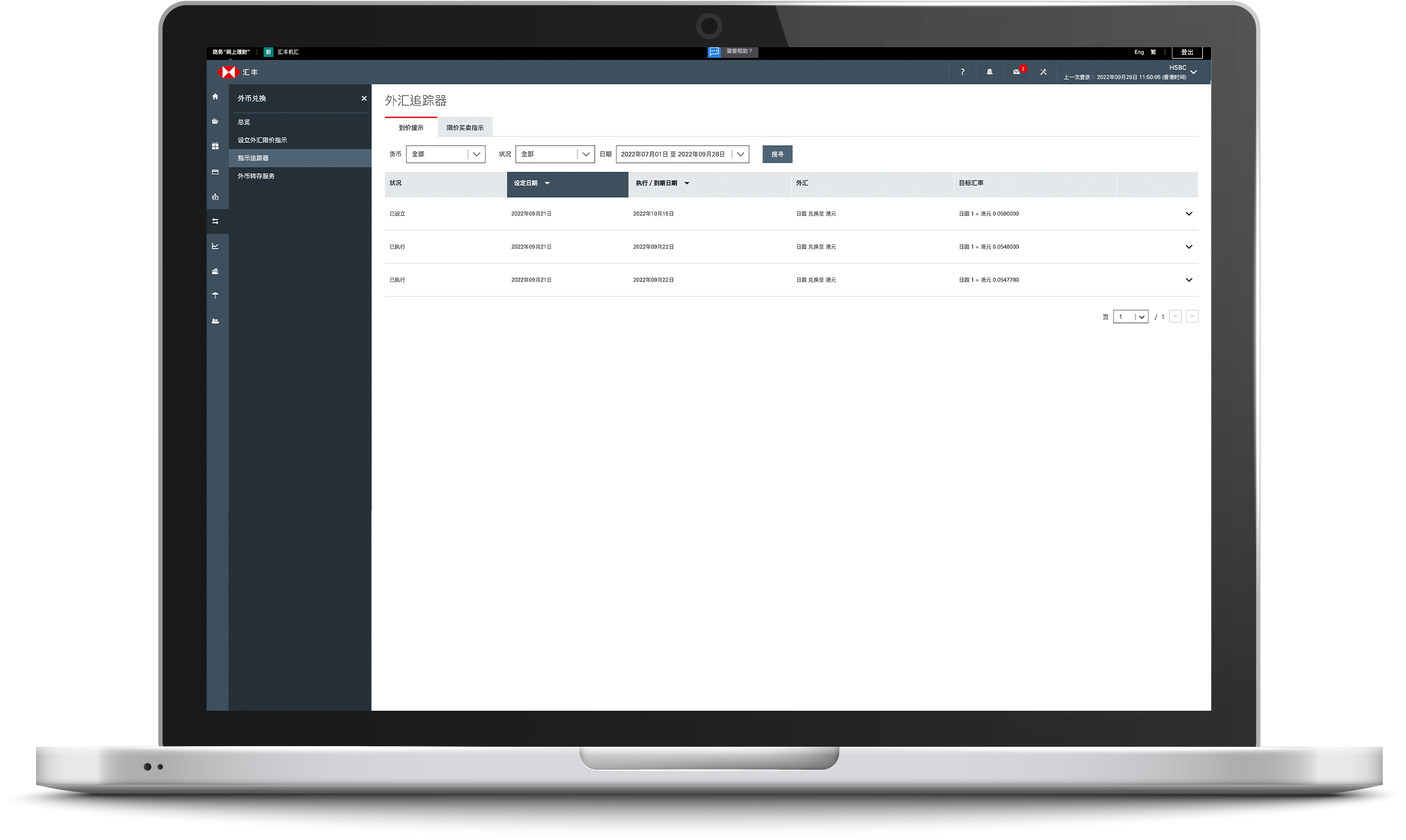 外币兑换 - 指示追踪器 外币兑换 - 指示追踪器
