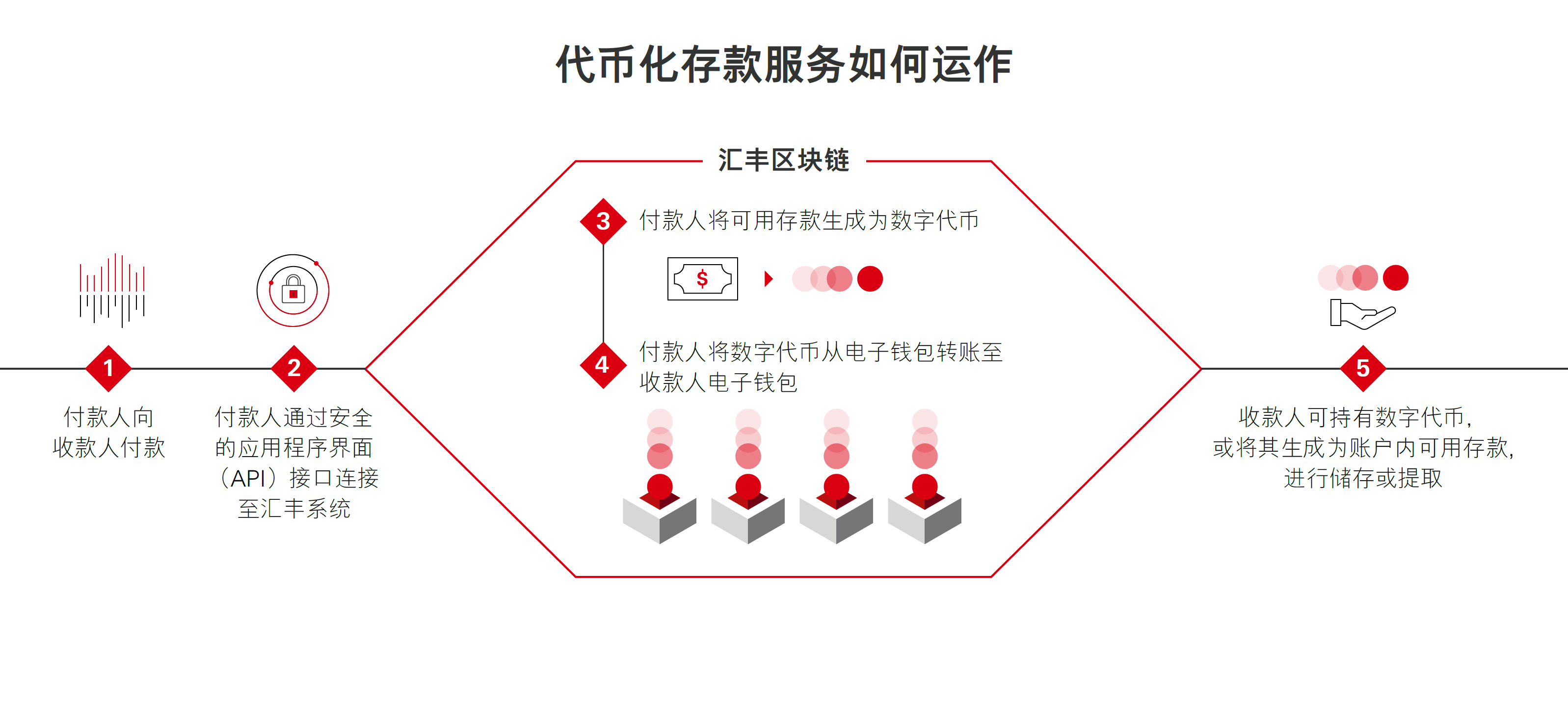 tds-infographic-en tds-infographic-en